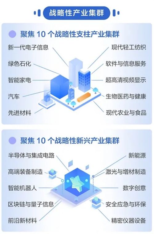 政策點(diǎn)名工業(yè)軟件服務(wù)商 廣東制造業(yè)數(shù)字化轉(zhuǎn)型新風(fēng)向與數(shù)字內(nèi)容制作服務(wù)