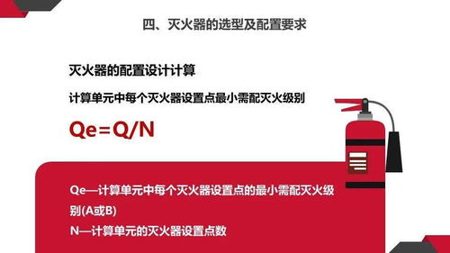 滅火器報廢與維修全解析 安全無小事，一文掌握關鍵要點
